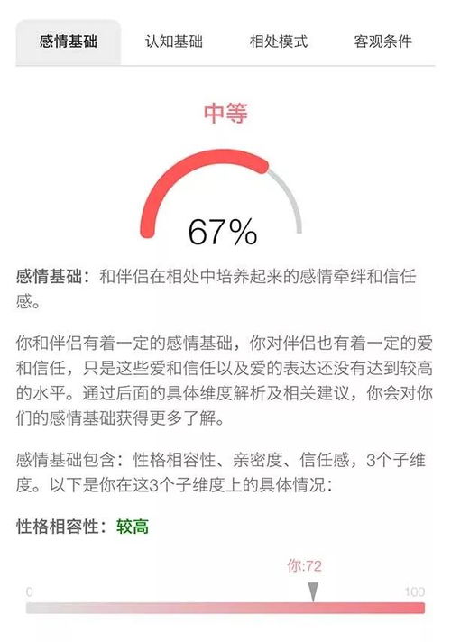 毕业结婚这件事,你真的做好准备了吗