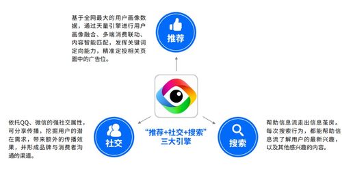 信息流平台 三足鼎立 ,看点 头条与百度如何拉锯