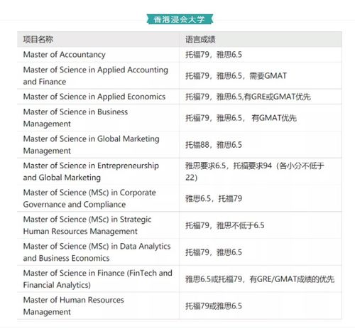 香港留学申请难度大不大呢