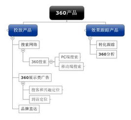 智狼团营销高效处理临期品的七大方法，经销商学会了都在偷着乐【JN江南体育官方网站】(图5)