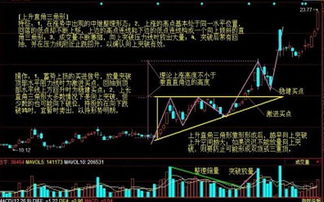 上档抛压沉重什么意思?谢谢