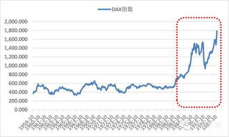 想知道1987年10月19日美国股灾的具体原因