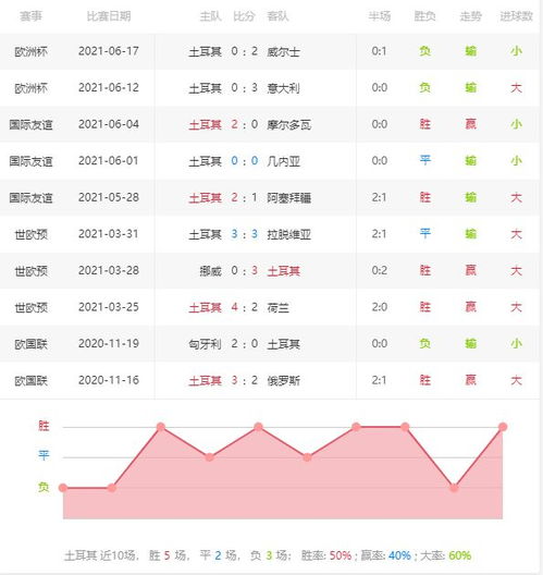 2024年6月24日欧洲杯瑞士vs德国指数分析：如何在欧赔和亚赔中进行投注？