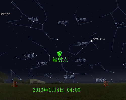 1月4日象限仪流星雨 