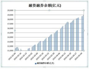 融资融券交易何时实施强制平仓？