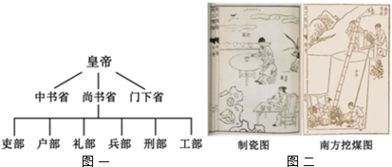 在历史发展的长河中.民族团结和国家统一成为主流.更成为国家繁荣富强的重要基础.阅读下列材料.回答问题. 材料一 汉藏一家亲 1 根据材料一.结合所学知识.试用唐朝的史实说明材料一提及的汉藏人民早就是 