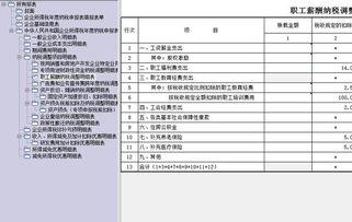 地税跨区经营已过期申报期限（零申报）怎么办？