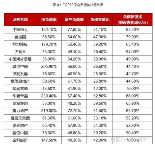 股票分析:600215长春经开已经从5元多每股上涨到10多元每股为什么起妖风了?