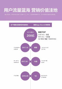 抖音短视频营销案例手册