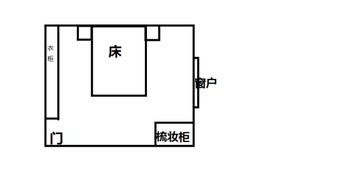 想在卧室里放一个全身镜 怎么摆放位置比较好啊 