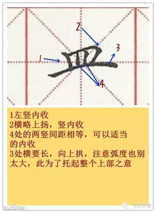 硬笔书法偏旁部首,必须要收藏