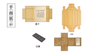 潮州包装设计公司哪家好(【潮州包装工招聘网潮州包装工招聘信息】)