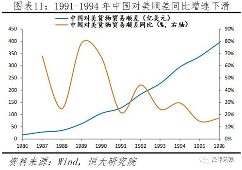 证券公司和基金为什么要在高位买进，事实证明后期是大跌的？跟做空有关？