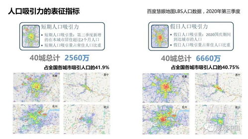 恭喜成都 正式与北上广深一同成为一类城市