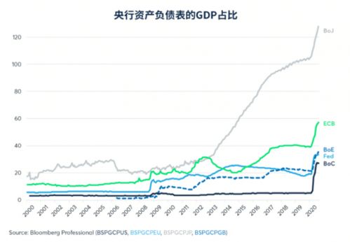 全部银行股票有etf基金吗