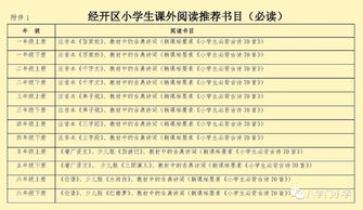 八字门小学寒假学生实践活动 