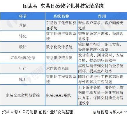 挣得不少钱为什么还是不够花 一组数据告诉你 