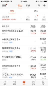 请问新手怎么买基金，那种基金比较稳定点