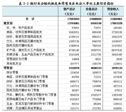 征地40万方 柯桥连发12则公告