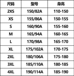 长马参赛者,23 25日可领赛包了 到哪领 要带啥,看这儿