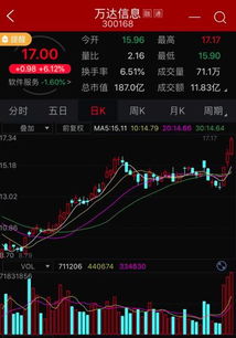 很多股票连续3天跌幅超过20%，为什么不发布公告