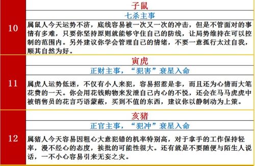 2020年9月23日生肖运势 