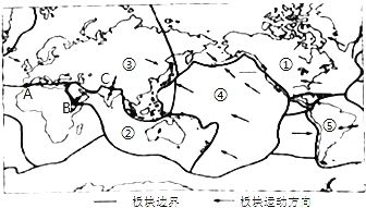 红海不断扩大的原因是什么?