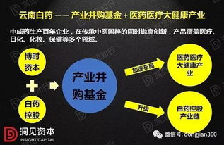 产融中心的产业并购基金靠不靠谱？有没有人用过！