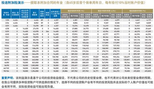 公司法务待遇如何，又有什么发展前景呢大神们帮帮忙