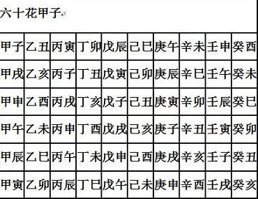 狗年的五行属性是什么 对应是什么地支 什么方向 