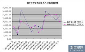 什么是境外上市外资股？