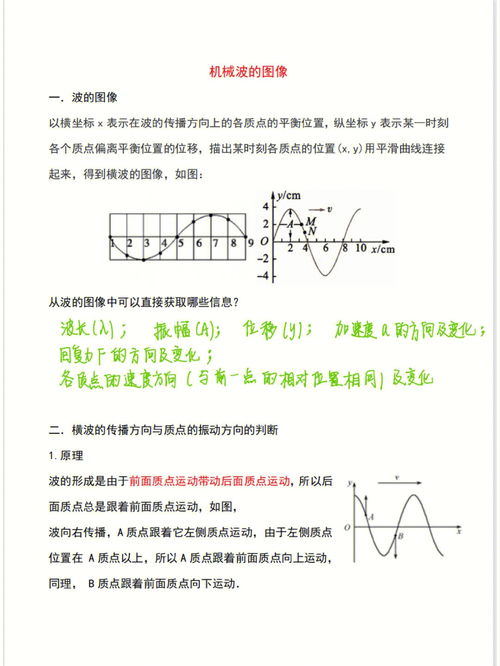 机械振动与机械波,机械波和机械振动有什么关系(图2)