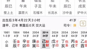 解析面相神奇十二宫 1 事业宫 掌管事业 官运和学业方面吉凶 开运面相 雨扬老师