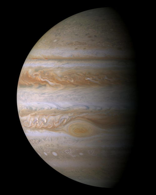 命宫天王星木星,如何看懂自己的命盘十二宫 不同行星落入宫位意义？