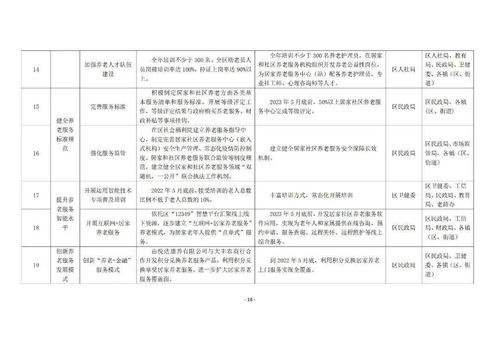 关于 大丰区创建第三批省级居家和社区养老服务创新示范区工作实施方案 征求意见稿 向社会公开征求意见的公告