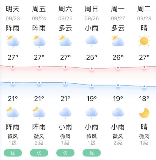 9月23日 星期四