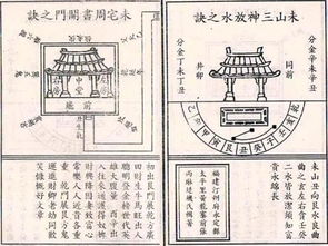 八宅风水真诀 坤宅三山 图解 喜忌布局及开门放水诀