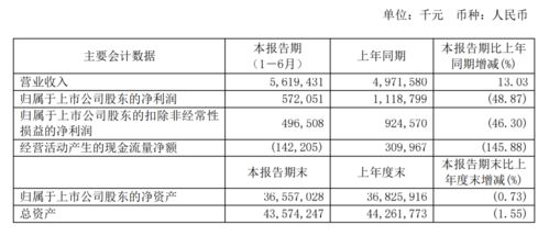 九六年属鼠人的婚配表(2025年属鼠女结婚最佳日期)