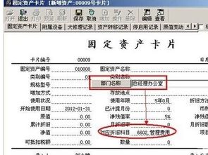 企业设备折旧在什么情况下记入“技术开发”费科目