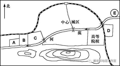 智能家居清雅生活推荐官：高一地理工业什么是包带高一下地理五六单元重点