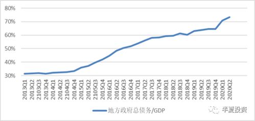 搜于特股票转债券什么意思？