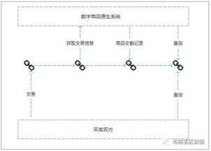 谷歌的原生Android系统,如今正越来越像安卓