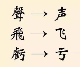 中小学要学繁体字 教育部回复来了