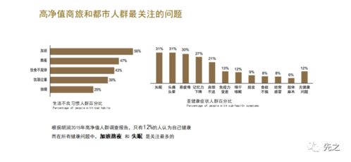 阿纳迪酒店朱晓豫 从产品 系统 绩效三位一体谈酒店运营新理念