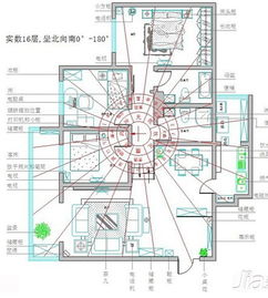 楼层风水与五行关系