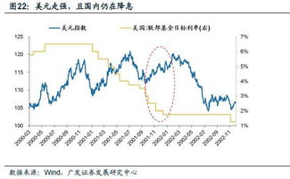 国内公司在美国纳斯达克上市股票不属A股和B股那一般会是什么股？