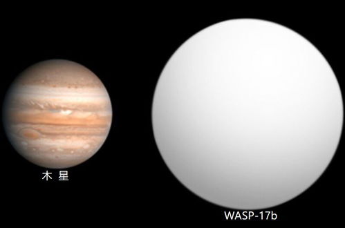 位于天蝎座编号为WASP 17b的行星,是目前人类已知体积最大的行星