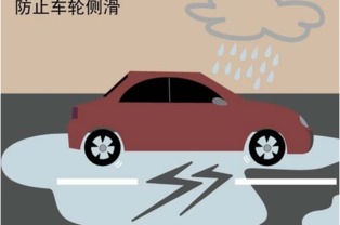 为了生命安全,风雨天出行必须知道的9个注意事项