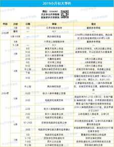 各位家长,速看2020小升初规划 开学不是9月1日哦