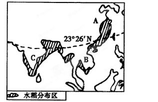 图为世界重要农业区分布示意图.据图回答问题. 1 甲图所示农业地域类型是 . 2 乙图所示农业地域类型是 ,主要农作物为 . 3 比较甲.乙两地.单产水平高.商品率低的是 